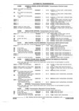 Previous Page - Parts and Accessories Catalog 32H February 1993