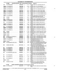 Next Page - Parts and Accessories Catalog 32H February 1993