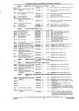 Next Page - Parts and Accessories Catalog 32H February 1993