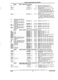 Previous Page - Parts and Accessories Catalog 32H February 1993
