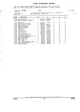 Previous Page - Parts and Accessories Catalog 32H February 1993