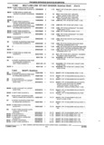 Previous Page - Parts and Accessories Catalog 32H February 1993