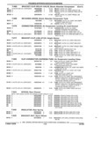 Previous Page - Parts and Accessories Catalog 32H February 1993