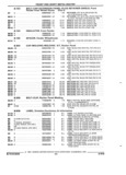 Previous Page - Parts and Accessories Catalog 32H February 1993
