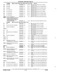 Next Page - Parts and Accessories Catalog 32H February 1993