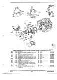 Next Page - Parts and Accessories Catalog 32H February 1993