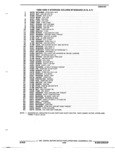 Previous Page - Parts and Accessories Catalog 32H February 1993