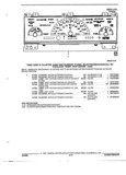 Next Page - Parts and Accessories Catalog 32H February 1993