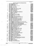 Previous Page - Parts and Accessories Catalog 32H February 1993