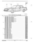 Previous Page - Parts and Accessories Catalog 32H February 1993