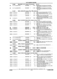 Next Page - Parts and Accessories Catalog 35A February 1993
