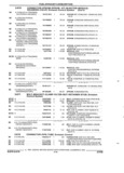 Next Page - Parts and Accessories Catalog 35A February 1993