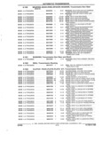 Previous Page - Parts and Accessories Catalog 35A February 1993