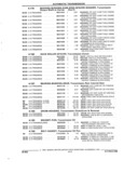 Previous Page - Parts and Accessories Catalog 35A February 1993