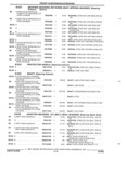 Next Page - Parts and Accessories Catalog 35A February 1993