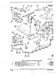 Next Page - Parts and Accessories Catalog 35A February 1993