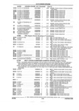 Previous Page - Parts and Illustration Catalog 44A April 1993