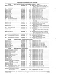 Previous Page - Parts and Illustration Catalog 44A April 1993