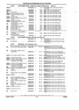 Previous Page - Parts and Illustration Catalog 44A April 1993