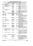 Previous Page - Parts and Illustration Catalog 44A April 1993