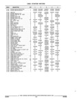 Previous Page - Parts and Illustration Catalog 44A April 1993