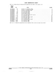 Previous Page - Parts and Illustration Catalog 44A April 1993