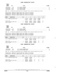 Next Page - Parts and Illustration Catalog 44A April 1993