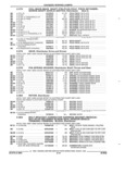 Next Page - Parts and Illustration Catalog 44A April 1993