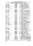 Previous Page - Parts and Illustration Catalog 44A April 1993