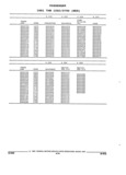 Previous Page - Parts and Illustration Catalog 44A April 1993
