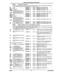 Previous Page - Parts and Illustration Catalog 44A April 1993