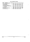 Previous Page - Parts and Illustration Catalog 44A April 1993
