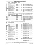 Next Page - Parts and Illustration Catalog 44A April 1993