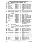 Next Page - Parts and Illustration Catalog 44A April 1993