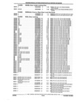 Next Page - Parts and Illustration Catalog 44A April 1993