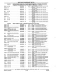 Previous Page - Parts and Illustration Catalog 44A April 1993