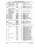 Previous Page - Parts and Illustration Catalog 44A April 1993