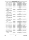 Previous Page - Parts and Illustration Catalog 44A April 1993