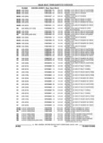 Previous Page - Parts and Illustration Catalog 44A April 1993