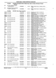 Previous Page - Parts and Illustration Catalog 44A April 1993