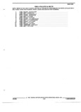 Previous Page - Parts and Illustration Catalog 44A April 1993
