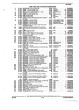Previous Page - Parts and Illustration Catalog 45A May 1993