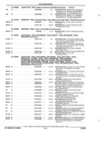Previous Page - Parts and Accessories Catalog 45W February 1993