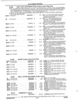 Next Page - Parts and Accessories Catalog 45W February 1993