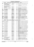 Previous Page - Parts and Accessories Catalog 45W February 1993