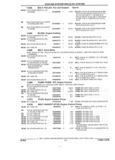 Previous Page - Parts and Accessory Catalog 53G February 1993
