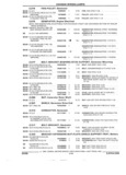 Previous Page - Parts and Accessory Catalog 53G February 1993