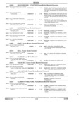 Previous Page - Parts and Accessory Catalog 53G February 1993