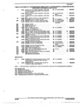 Previous Page - Parts and Accessory Catalog 53G February 1993