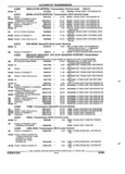 Previous Page - Illustrated Parts Catalog 53P September 1992